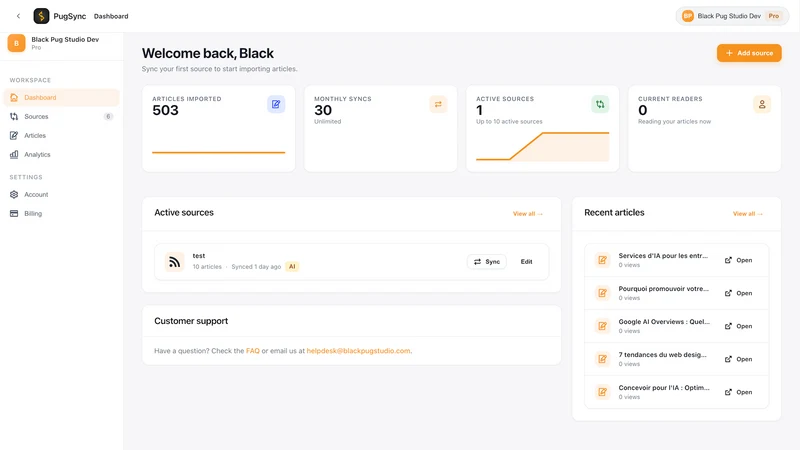 PugSync: RSS Blog Sync