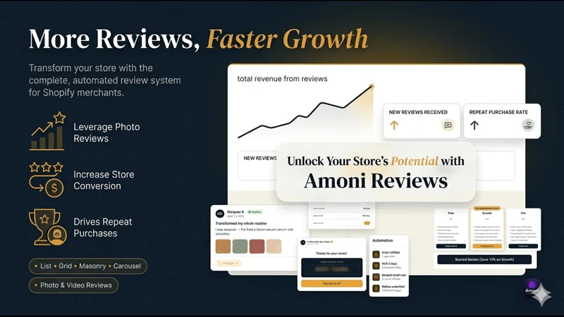 Amoni Reviews & Star Ratings