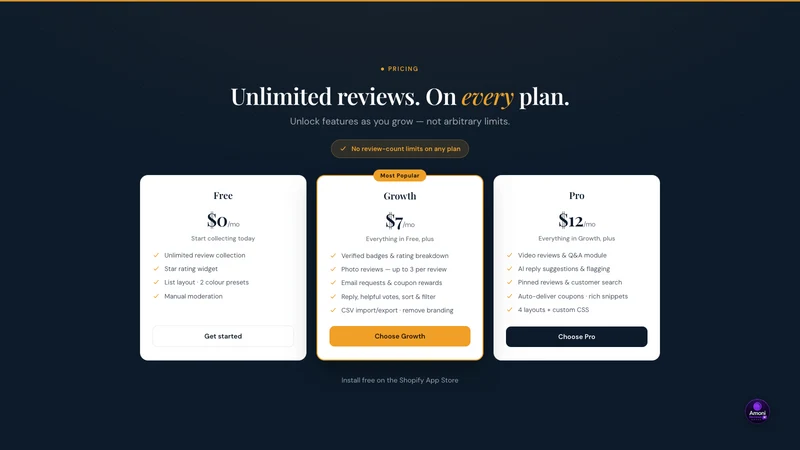 Amoni Reviews & Star Ratings
