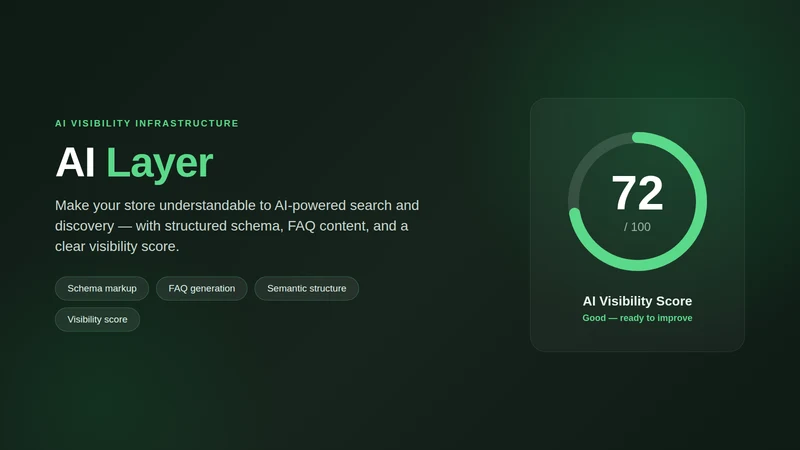 AI Layer