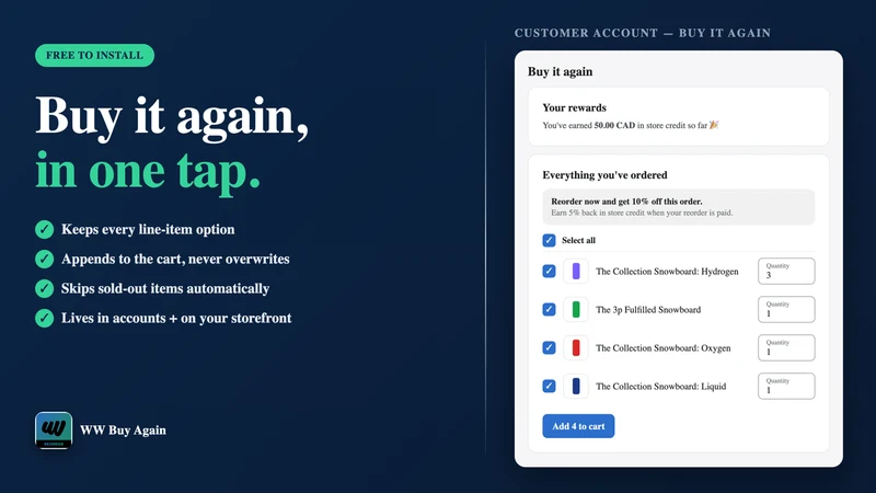 Reorders by Win‑Win Apps