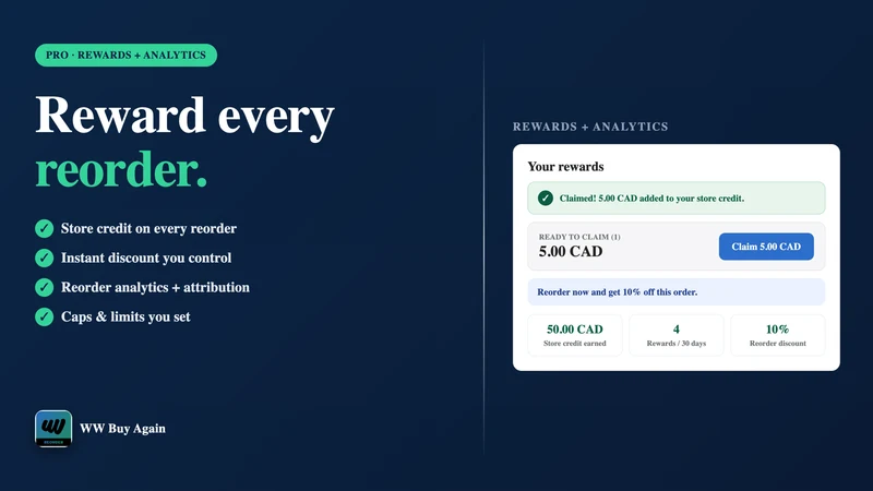 Reorders by Win‑Win Apps
