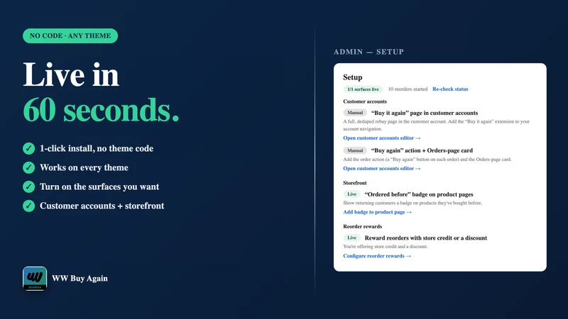 Reorders by Win‑Win Apps
