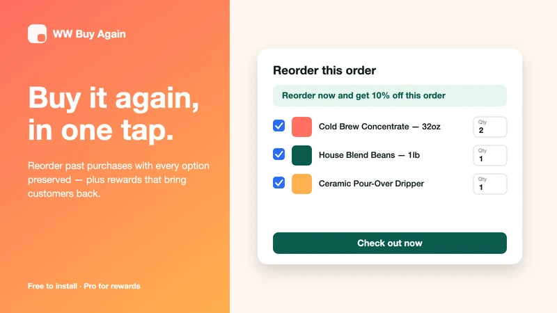Reorders by Win‑Win Apps