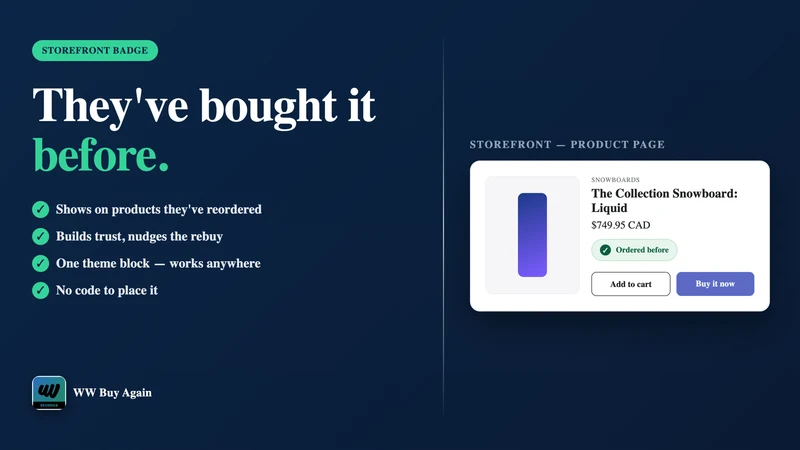 Reorders by Win‑Win Apps