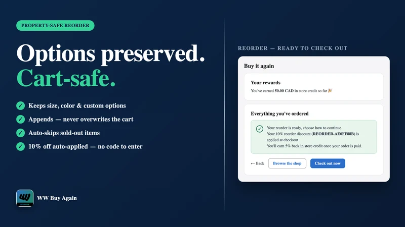 Reorders by Win‑Win Apps