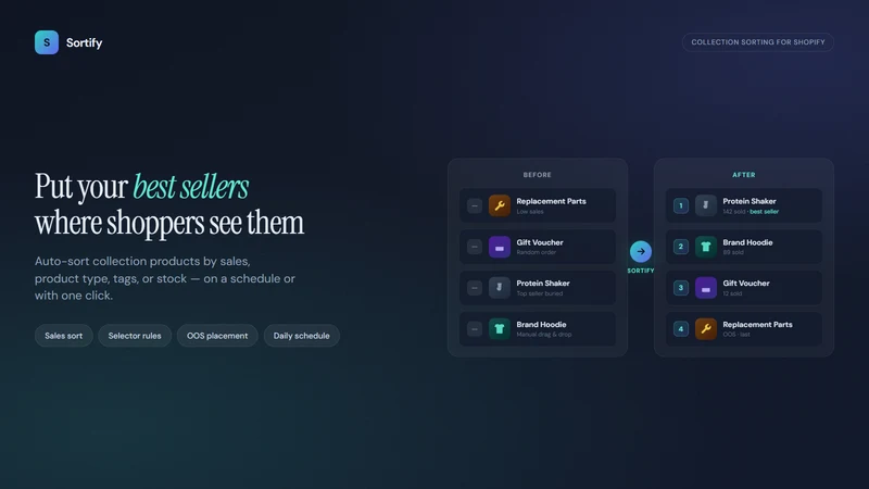 Sortify: Collection Sorting