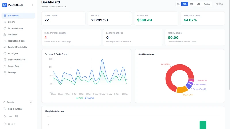 ProfitShield