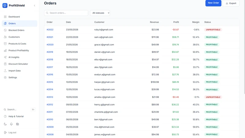 ProfitShield