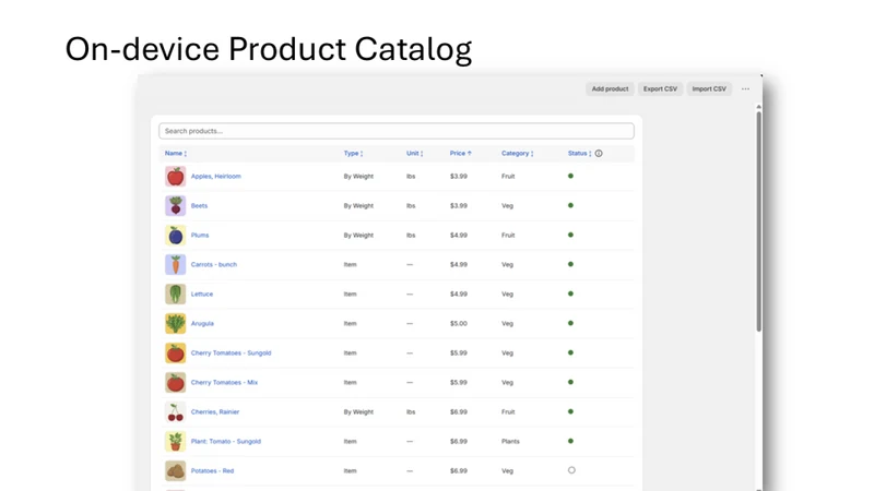 PopUp ‑ Sell by Weight