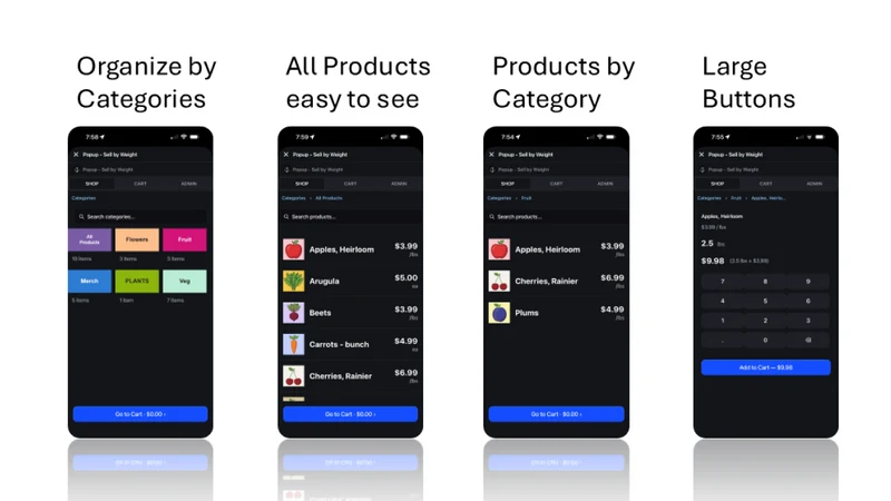 PopUp ‑ Sell by Weight