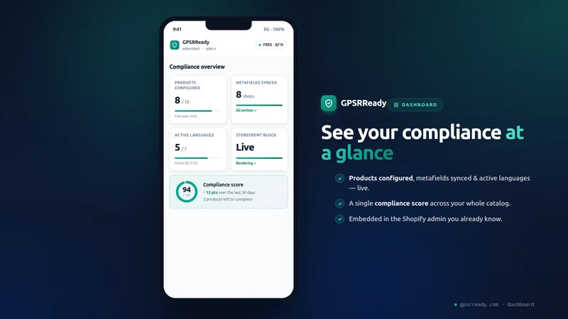 GPSRReady ‑ GPSR Compliance