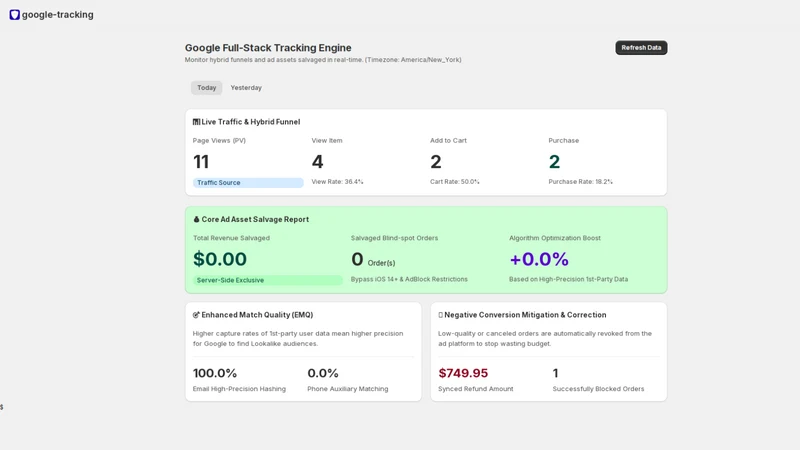 Google Full‑Stack Tracking Pro