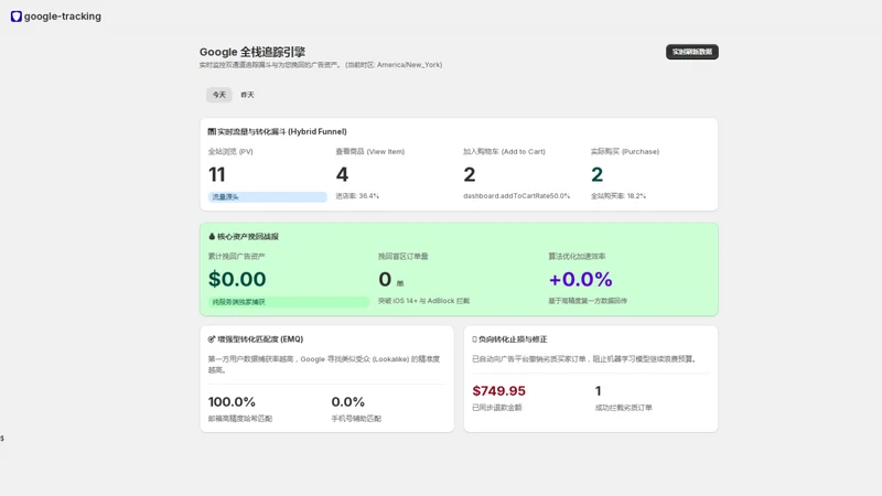 Google Full‑Stack Tracking Pro