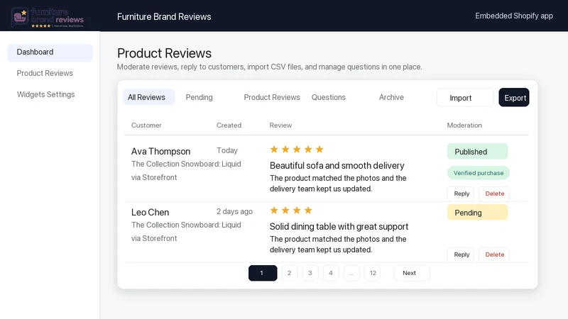 Furniture Brand Reviews
