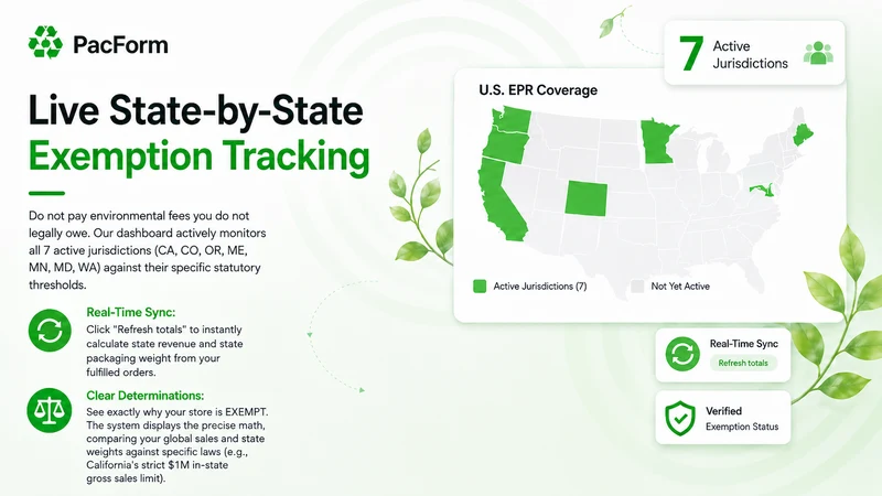 PacForm ‑ US EPR & CAA Reports