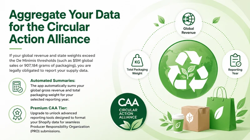 PacForm ‑ US EPR & CAA Reports