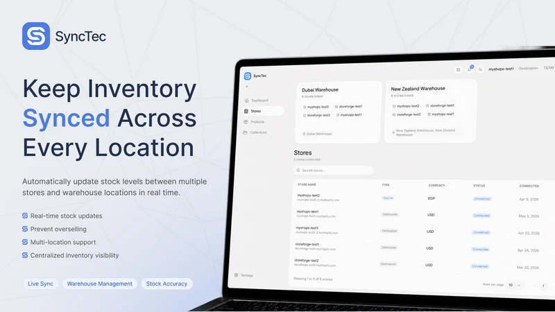 SyncTec | Multi‑Store Sync