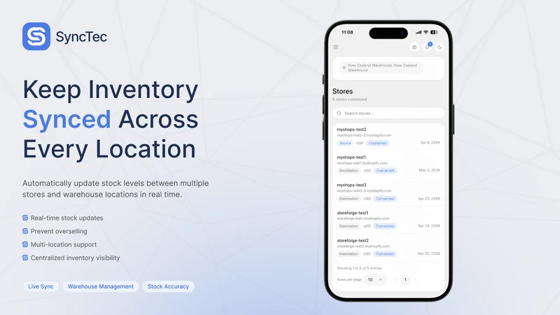 SyncTec | Multi‑Store Sync