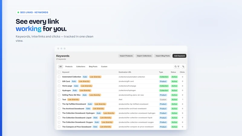 SEO Link : Internal Linking