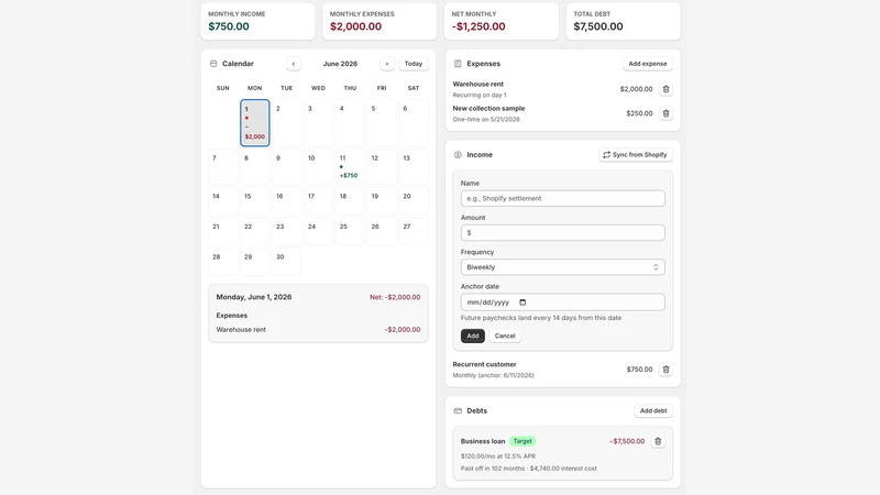 Cash View Budgeting App