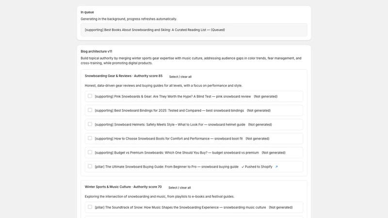 AutoBlog: AI SEO Blog Agent