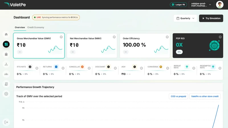 ValetPe Price Drop Protection