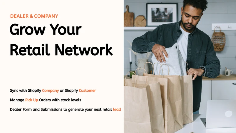 SHOPBOPIS: Store Locator & Map