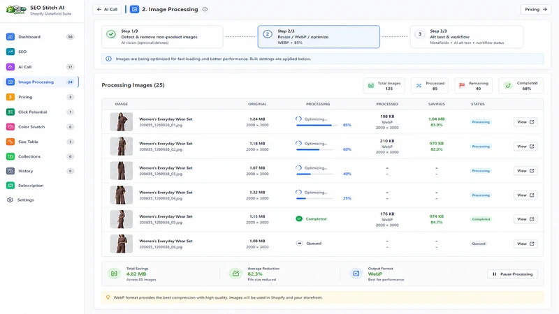SEO Stitch: AI Product Manager