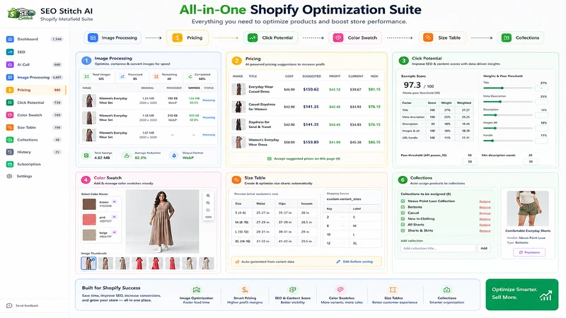 SEO Stitch: AI Product Manager