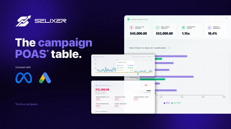 Selixer: Profit <V Analytics