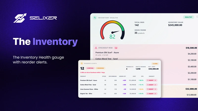 Selixer: Profit <V Analytics