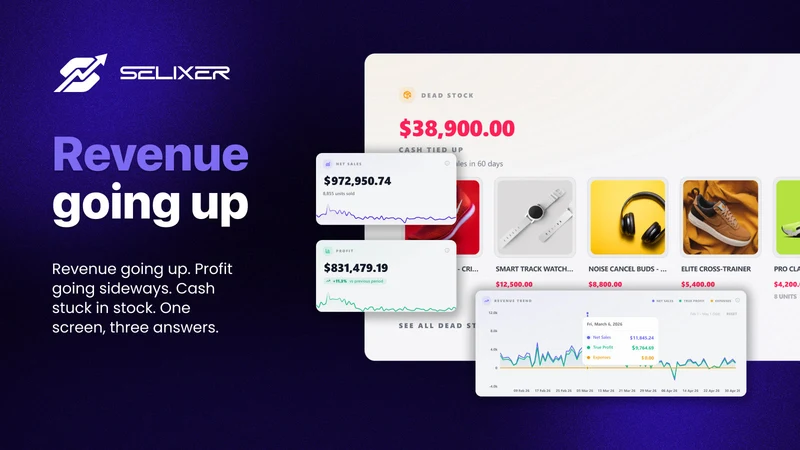 Selixer: Profit <V Analytics