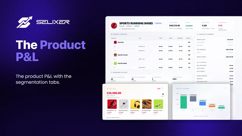 Selixer: Profit <V Analytics