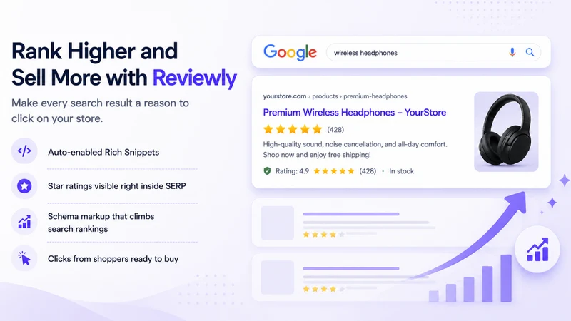 Reviewly Product Review