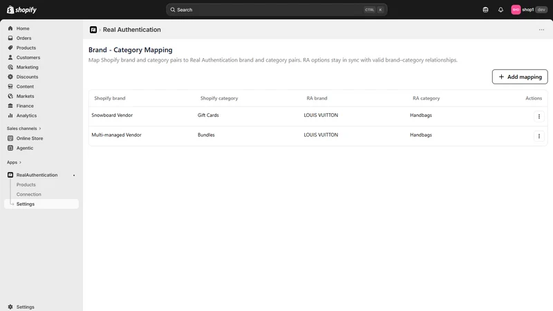 RealAuthentication