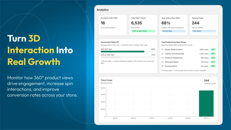 ProductSpin AI – 360º Showcase