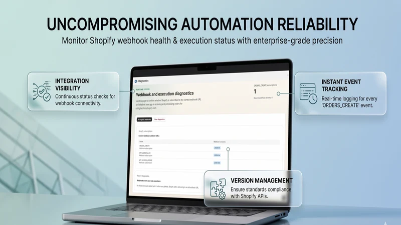 NV Order Validate & Automate