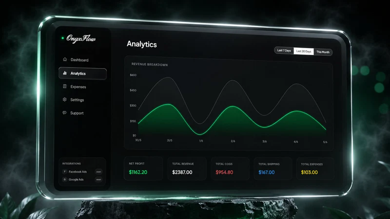 OnyxFlow:Net Profit Calculator