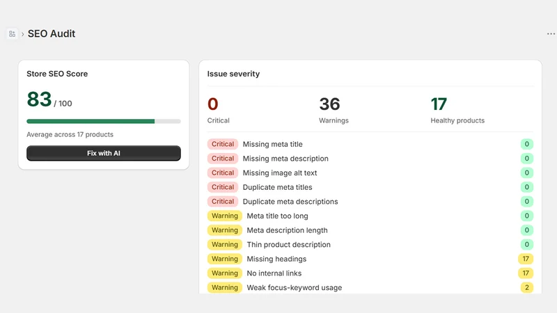 One Click AI SEO