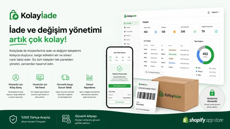Kolayİade ‑ İade & Değişim TR