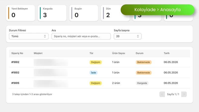 Kolayİade ‑ İade & Değişim TR