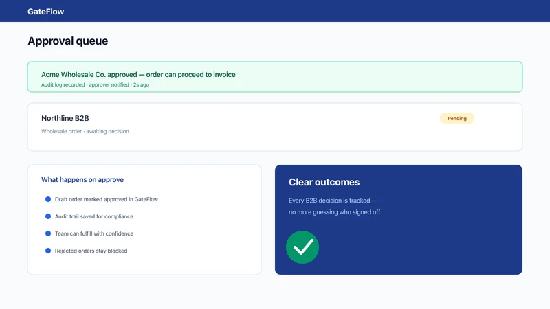GateFlow ‑ Ship & Orders
