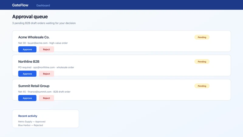 GateFlow ‑ Ship & Orders