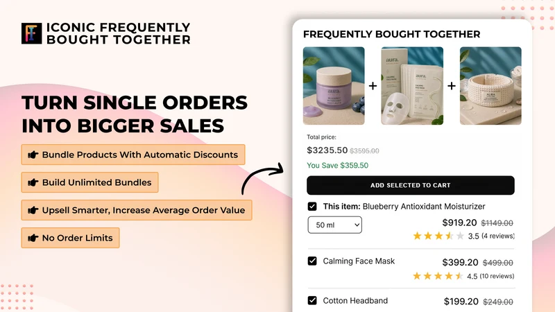 Frequently Bought Together IA