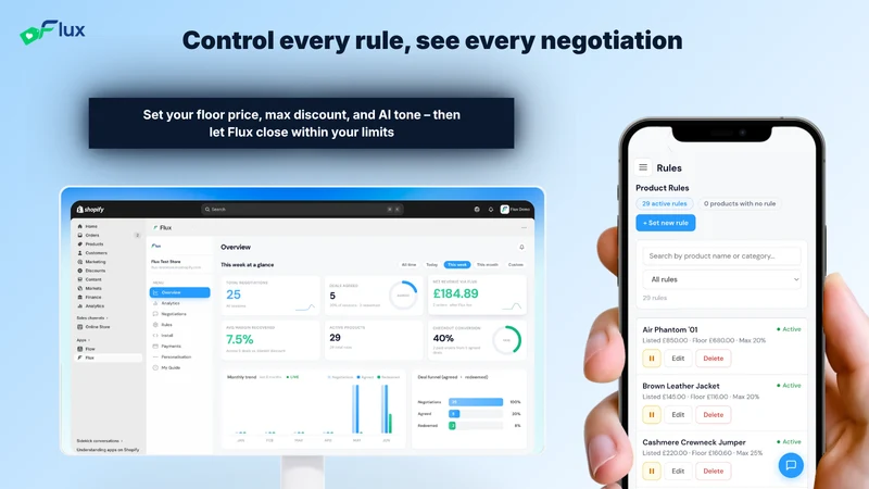 Flux – AI Negotiation