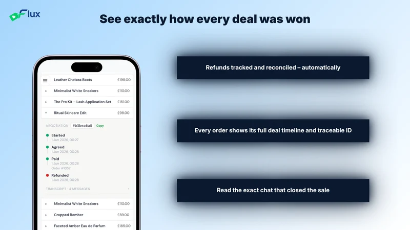 Flux – AI Negotiation