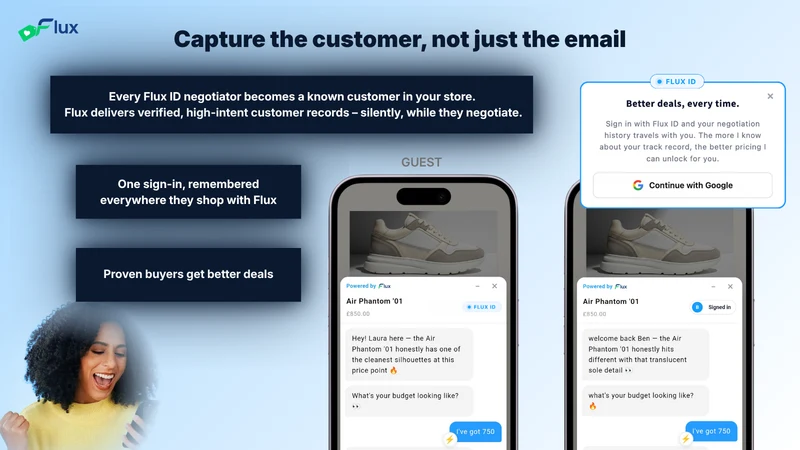 Flux – AI Negotiation
