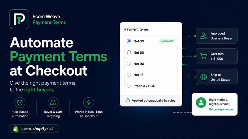 Payment Terms ‑ B2B Wholesale