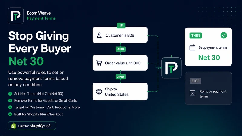 Payment Terms ‑ B2B Wholesale